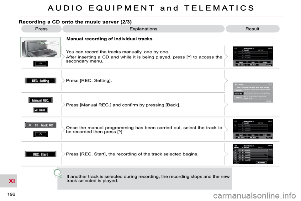 Citroen C CROSSER 2009.5 1.G Owners Manual XI
196 
  Recording a CD onto the music server (2/3) 
 Press  Explanations   Result 
  Manual recording of individual tracks 
 You can record the tracks manually, one by one.  
 After  inserting  a  C