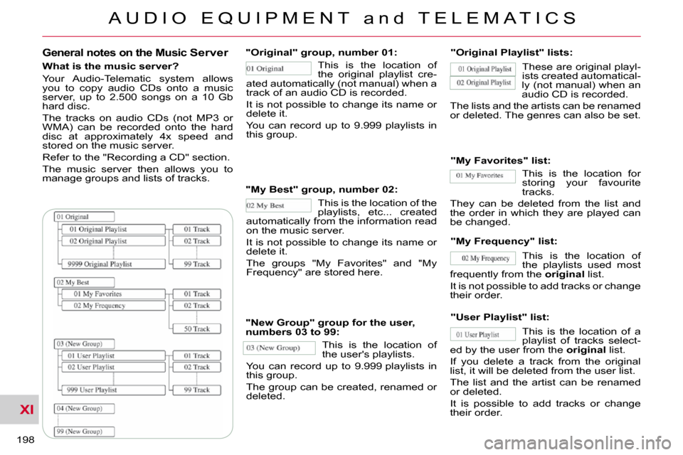 Citroen C CROSSER 2009.5 1.G Owners Manual XI
A U D I O   E Q U I P M E N T   a n d   T E L E M A T I C S
198 
  General notes on the Music Server 
  What is the music server?  
 Your  Audio-Telematic  system  allows  
you  to  copy  audio  CD