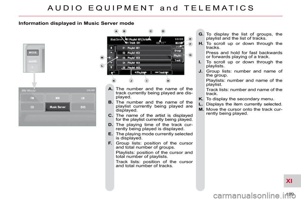 Citroen C CROSSER 2009.5 1.G Owners Manual XI
A U D I O   E Q U I P M E N T   a n d   T E L E M A T I C S
199 
  Information displayed in Music Server mode 
   
A.    The  number  and  the  name  of  the 
track currently being played are dis- 