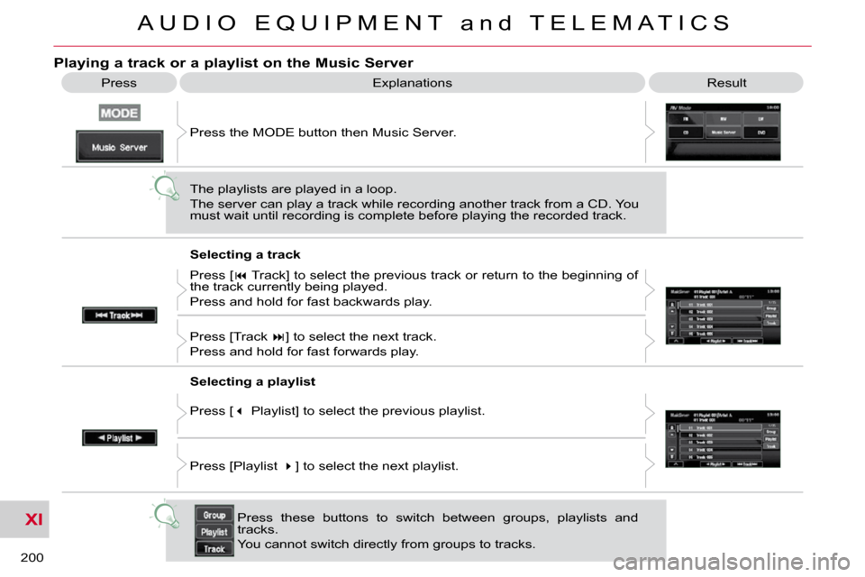Citroen C CROSSER 2009.5 1.G Owners Manual XI
A U D I O   E Q U I P M E N T   a n d   T E L E M A T I C S
200 
 Explanations  Result 
Playing a track or a playlist on the Music Server 
 Press 
 Press the MODE button then Music Server.  
 The p