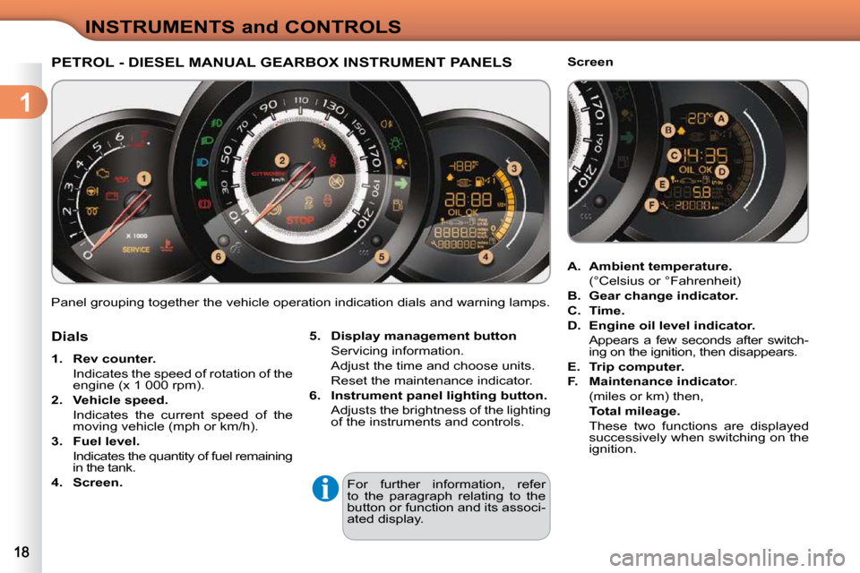 Citroen C3 DAG 2009.5 1.G User Guide 1
INSTRUMENTS and CONTROLS
 Panel grouping together the vehicle operation indication  dials and warning lamps. 
PETROL - DIESEL MANUAL GEARBOX INSTRUMENT PANELS 
  
5.     Display management button   