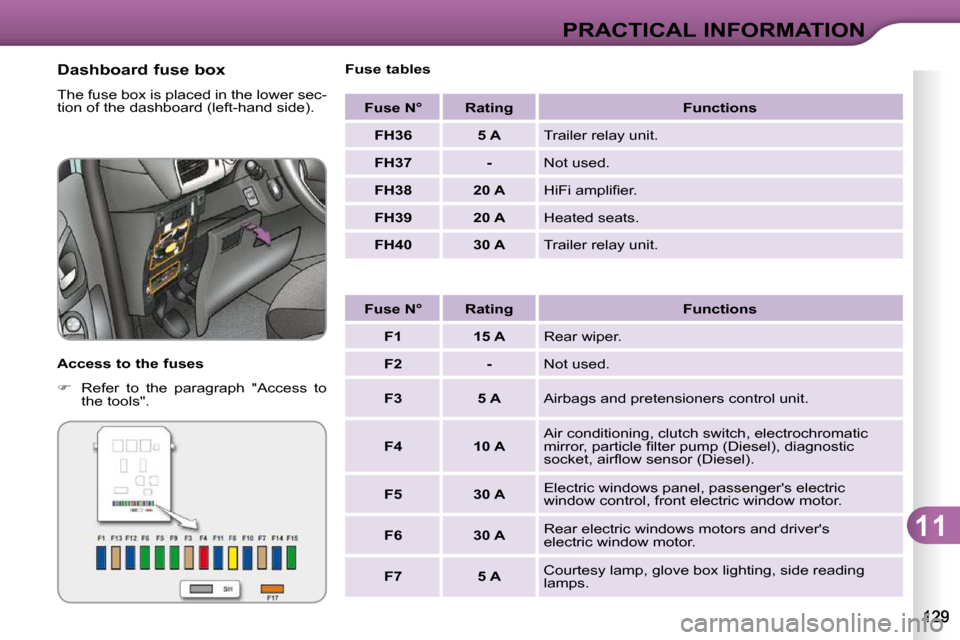 Citroen C3 DAG 2009.5 1.G Owners Manual 11
PRACTICAL INFORMATION
  Dashboard fuse box  
 The fuse box is placed in the lower sec- 
�t�i�o�n� �o�f� �t�h�e� �d�a�s�h�b�o�a�r�d� �(�l�e�f�t�-�h�a�n�d� �s�i�d�e�)�.�  
  Access to the fuses  
   