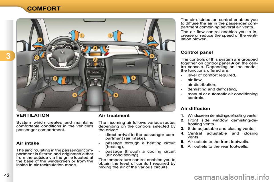 Citroen C3 DAG 2009.5 1.G Owners Manual 3
COMFORT
VENTILATION 
 System  which  creates  and  maintains  
comfortable  conditions  in  the  vehicles 
passenger compartment.  
  Air intake  
 The air circulating in the passenger com- 
�p�a�r