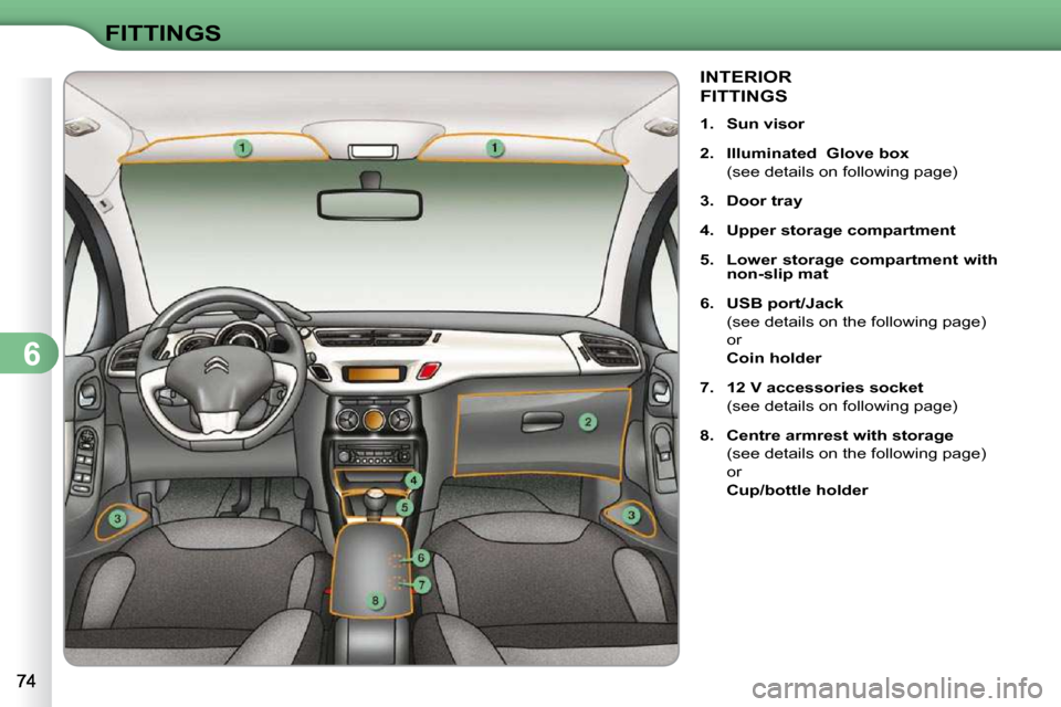 Citroen C3 DAG 2009.5 1.G Owners Manual 6
FITTINGS
INTERIOR
FITTINGS 
   
1.     Sun visor   
  
2.     Illuminated     Glove box     
  (see details on following page)  
  
3.     Door tray   
  
4.     Upper storage compartment   
  
5.  