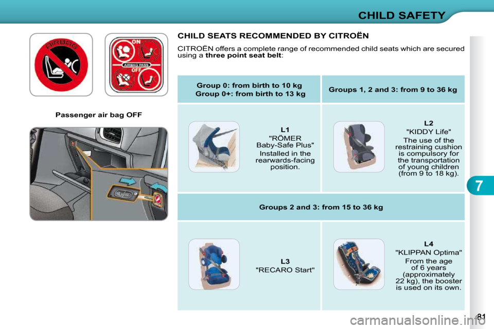 Citroen C3 DAG 2009.5 1.G Owners Manual 7
CHILD SAFETY
   Passenger air bag OFF   
 CHILD SEATS RECOMMENDED BY CITROËN 
� �C�I�T�R�O�Ë�N� �o�f�f�e�r�s� �a� �c�o�m�p�l�e�t�e� �r�a�n�g�e� �o�f� �r�e�c�o�m�m�e�n�d�e�d� �c�h�i�l�d� �s�e�a�t�s