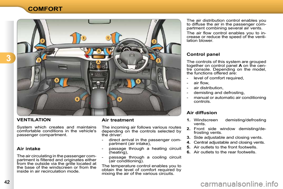 Citroen C3 2009.5 1.G Service Manual 3
COMFORT
VENTILATION 
 System  which  creates  and  maintains  
comfortable  conditions  in  the  vehicles 
passenger compartment.  
  Air intake  
 The air circulating in the passenger com- 
�p�a�r