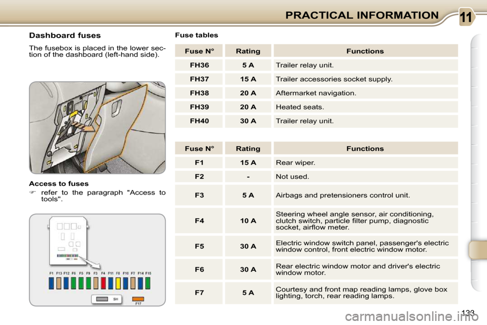 Citroen C3 PICASSO DAG 2009.5 1.G Owners Manual 133
PRACTICAL INFORMATION
  Dashboard fuses  
� �T�h�e� �f�u�s�e�b�o�x� �i�s� �p�l�a�c�e�d� �i�n� �t�h�e� �l�o�w�e�r� �s�e�c�- 
�t�i�o�n� �o�f� �t�h�e� �d�a�s�h�b�o�a�r�d� �(�l�e�f�t�-�h�a�n�d� �s�i�d