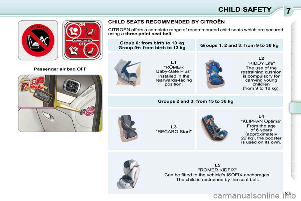 Citroen C3 PICASSO DAG 2009.5 1.G Manual Online 87
   
Group 0: from birth to 10 kg     
 
Group 0+: from birth to 13 kg       
Groups 1, 2 and 3: from 9 to 36 kg    
    
   
L1     
�"�R�Ö�M�E�R� 
Baby-Safe Plus"   
Installed in the 
rearwards-f