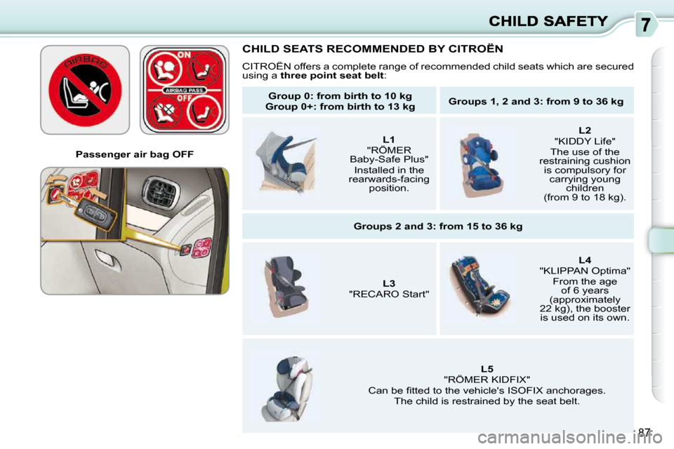 Citroen C3 PICASSO DAG 2009.5 1.G Owners Manual 87
   
Group 0: from birth to 10 kg     
 
Group 0+: from birth to 13 kg       
Groups 1, 2 and 3: from 9 to 36 kg    
    
   
L1     
�"�R�Ö�M�E�R� 
Baby-Safe Plus"   
Installed in the 
rearwards-f