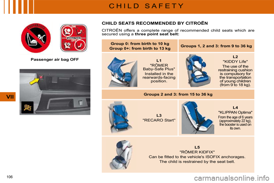 Citroen C4 PICASSO DAG 2009.5 1.G Owners Manual 106 
VII
C H I L D   S A F E T Y
   Passenger air bag OFF   
 CHILD SEATS RECOMMENDED BY CITROËN 
� �C�I�T�R�O�Ë�N�  �o�f�f�e�r�s�  �a�  �c�o�m�p�l�e�t�e�  �r�a�n�g�e�  �o�f�  �r�e�c�o�m�m�e�n�d�e�d