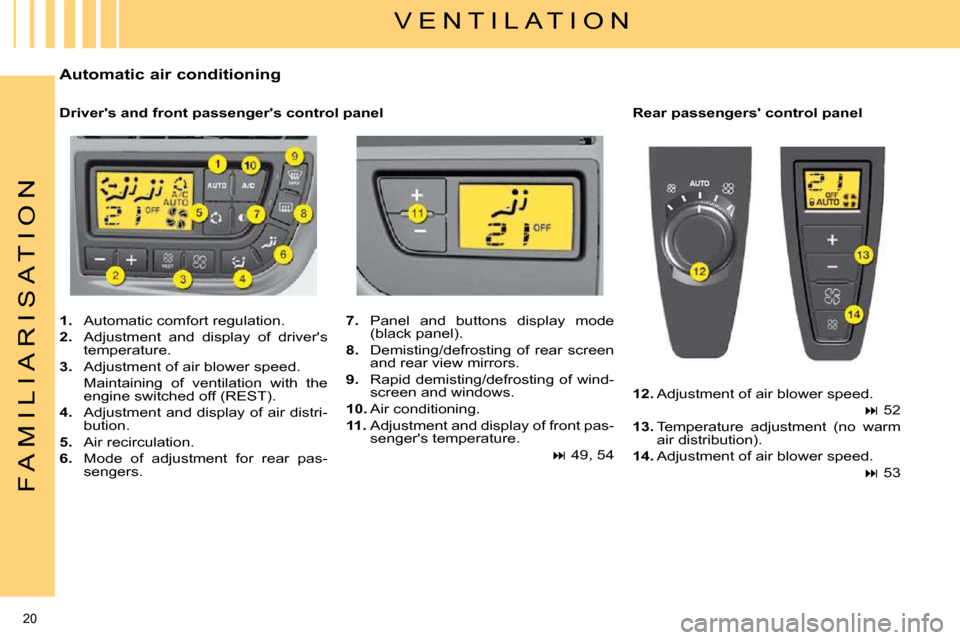 Citroen C4 PICASSO DAG 2009.5 1.G Owners Manual 20 
F A M I L I A R I S A T I O N
  Drivers and front passengers control panel 
  Automatic air conditioning 
  Rear passengers control panel 
� �V �E �N �T �I �L �A �T �I �O �N� 
   
1.    Automat