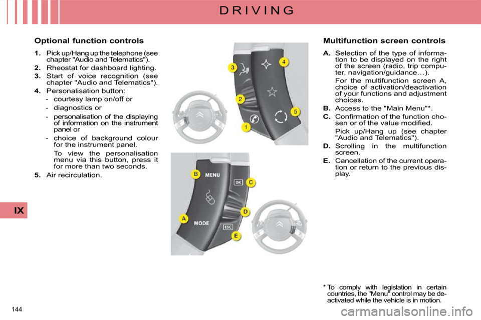 Citroen C4 PICASSO DAG 2009.5 1.G Owners Manual 144 
IX
D R I V I N G
  Optional function controls  
   
1.    Pick up/Hang up the telephone (see 
chapter "Audio and Telematics"). 
  
2.    Rheostat for dashboard lighting. 
  
3.    Start  of  voic