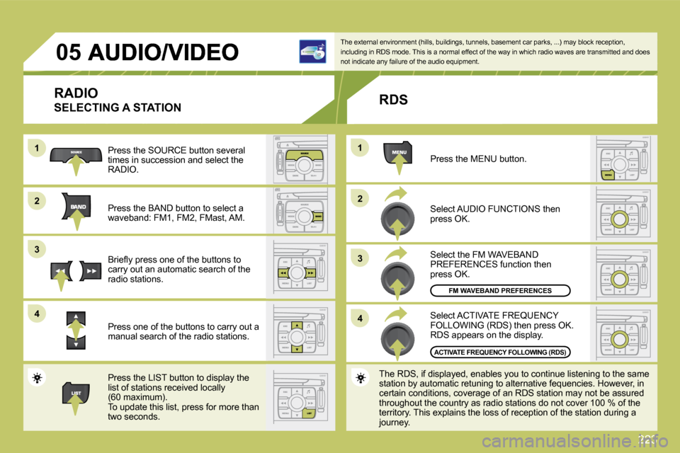 Citroen C4 PICASSO DAG 2009.5 1.G Owners Manual 223
11
�2�2
�3�3
�4�4
11
�2�2
�3�3
�4�4
�0�5
 RADIO 
 SELECTING A STATION 
 Press the SOURCE button several times in succession and select the RADIO. 
 Press the BAND button to select a waveband: FM1,