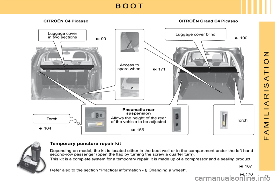 Citroen C4 PICASSO DAG 2009.5 1.G Owners Manual 7 
F A M I L I A R I S A T I O N
  
CITROËN      Grand C4 Picasso   
 Torch 
  
Pneumatic rear 
suspension   
 Allows the height of the rear 
of the vehicle to be adjusted   Access to 
spare wheel 
 