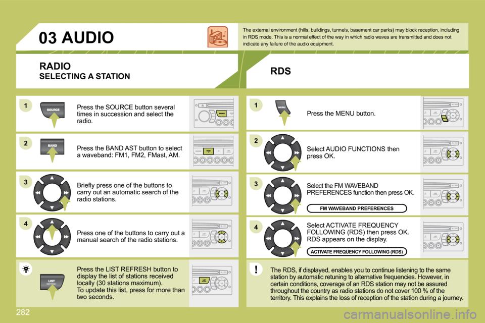 Citroen C4 PICASSO DAG 2009.5 1.G Owners Guide 282
11
22
33
44
22
44
33
11
03AUDIO 
 Press the SOURCE button several times in succession and select the radio. 
 Press the BAND AST button to select a waveband: FM1, FM2, FMast, AM. 
� �B�r�i�e�ﬂ� 