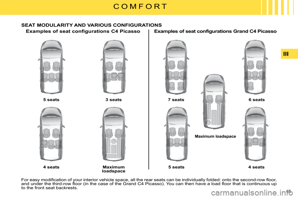 Citroen C4 PICASSO DAG 2009.5 1.G Manual PDF 65 
C O M F O R T
       SEAT MODULARITY AND VARIOUS CONFIGURATIONS 
  Examples of seat configurations C4 Picasso   
5 seats   
  
4 seats      
3 seats   
  
Maximum 
loadspace       Examples of seat