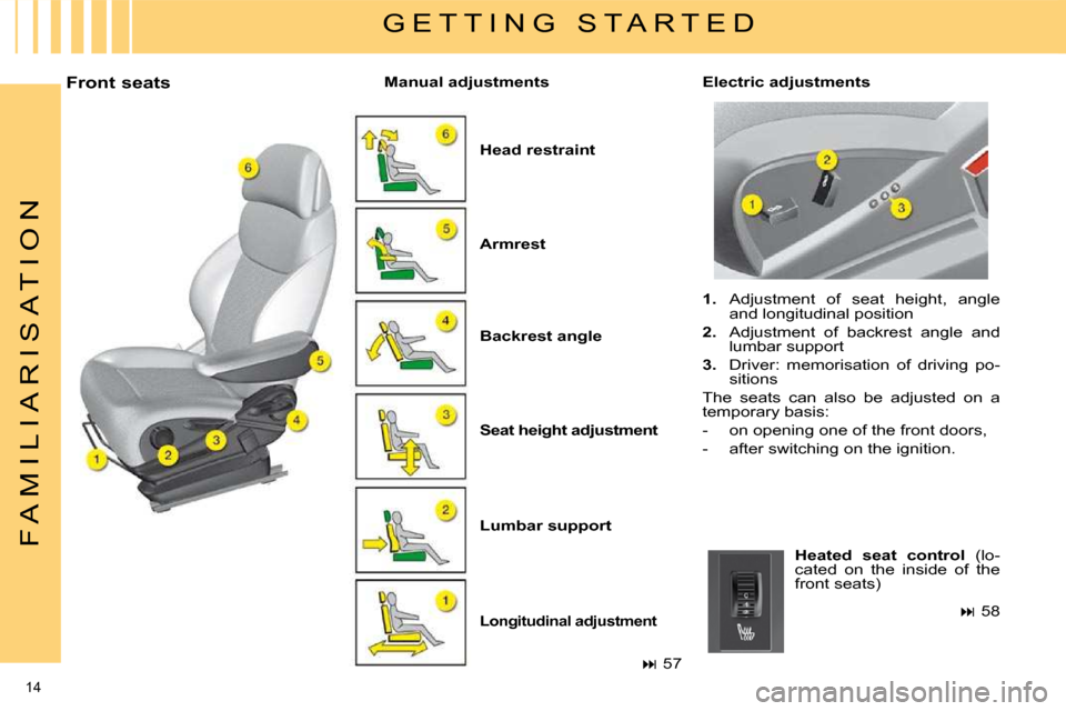 Citroen C4 PICASSO 2009.5 1.G Owners Manual 14
F A M I L I A R I S A T I O N
Front seats
Head restraint
Backrest angle
Seat height adjustment
Lumbar support
Longitudinal adjustment
Armrest Electric adjus Citroen C4 PICASSO 2009.5 1.G Owners Manual 14
F A M I L I A R I S A T I O N
Front seats
Head restraint
Backrest angle
Seat height adjustment
Lumbar support
Longitudinal adjustment
Armrest Electric adjus