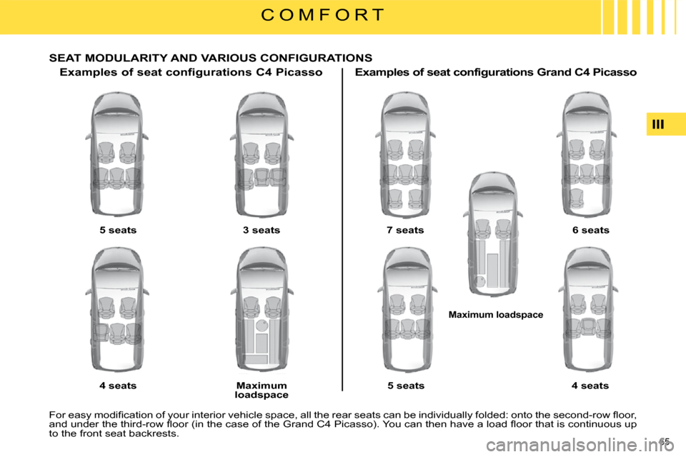 Citroen C4 PICASSO 2009.5 1.G Manual PDF 65 
C O M F O R T
       SEAT MODULARITY AND VARIOUS CONFIGURATIONS 
  Examples of seat configurations C4 Picasso   
5 seats   
  
4 seats      
3 seats   
  
Maximum 
loadspace       Examples of seat