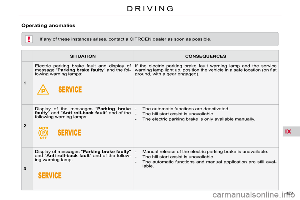 Citroen C5 DAG 2009.5 (RD/TD) / 2.G Owners Manual IX
!
129 
D R I V I N G
  If any of these instances arises, contact a CITROËN dealer as soon as possible.  
   
SITUATION        
CONSEQUENCES    
   
1      Electric  parking  brake  fault  and  dis