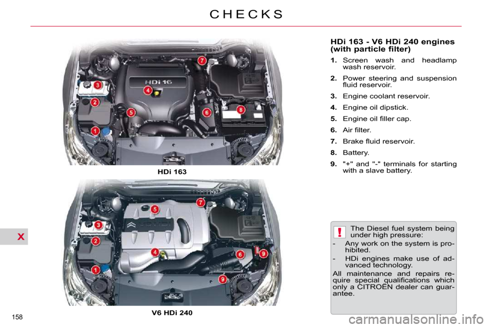 Citroen C5 DAG 2009.5 (RD/TD) / 2.G Owners Manual X!
158 
C H E C K S
  HDi 163 - V6 HDi 240 engines  
(with particle filter)   
   
1.    Screen  wash  and  headlamp 
wash reservoir. 
  
2.    Power  steering  and  suspension 
�ﬂ� �u�i�d� �r�e�s�e