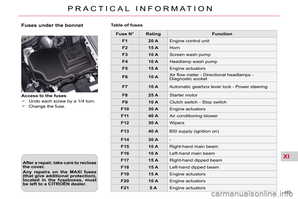 Citroen C5 DAG 2009.5 (RD/TD) / 2.G Owners Manual XI
�1�8�3� 
P R A C T I C A L   I N F O R M A T I O N
  Fuses under the bonnet   
After a repair, take care to reclose  
the cover.   
  
Any  repairs  on  the  MAXI  fuses 
(that give additional prot