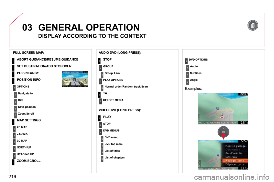Citroen C5 DAG 2009.5 (RD/TD) / 2.G Owners Manual 216
�0�3
1
1
1
1
1
2
1
2
2
2
2
2
1
3
3
3
31
2
2
3
3
3
3
2
3
2
3
1
2
2
3
3
3
 GENERAL OPERATION 
  DISPLAY ACCORDING TO THE CONTEXT 
  FULL SCREEN MAP: 
 ABORT GUIDANCE/RESUME GUIDANCE 
� �S�E�T� �D�E�