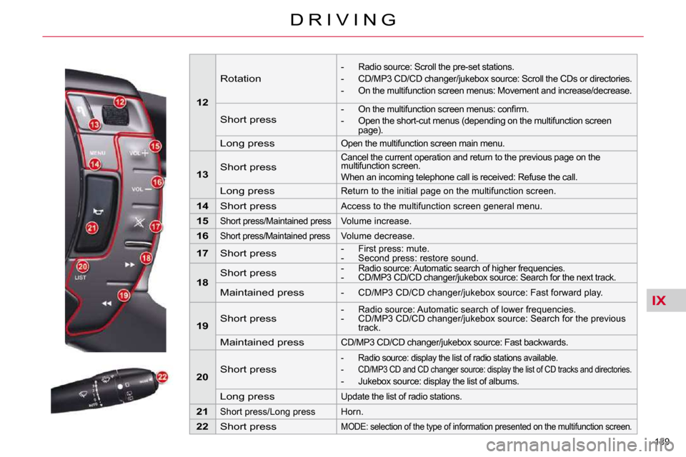 Citroen C5 2009.5 (RD/TD) / 2.G Owners Manual IX
139 
D R I V I N G
   
12      Rotation  
� � � �-� �  �R�a�d�i�o� �s�o�u�r�c�e�:� �S�c�r�o�l�l� �t�h�e� �p�r�e�-�s�e�t� �s�t�a�t�i�o�n�s�.�  
� � �-� �  �C�D�/�M�P�3� �C�D�/�C�D� �c�h�a�n�g�e�r�/�
