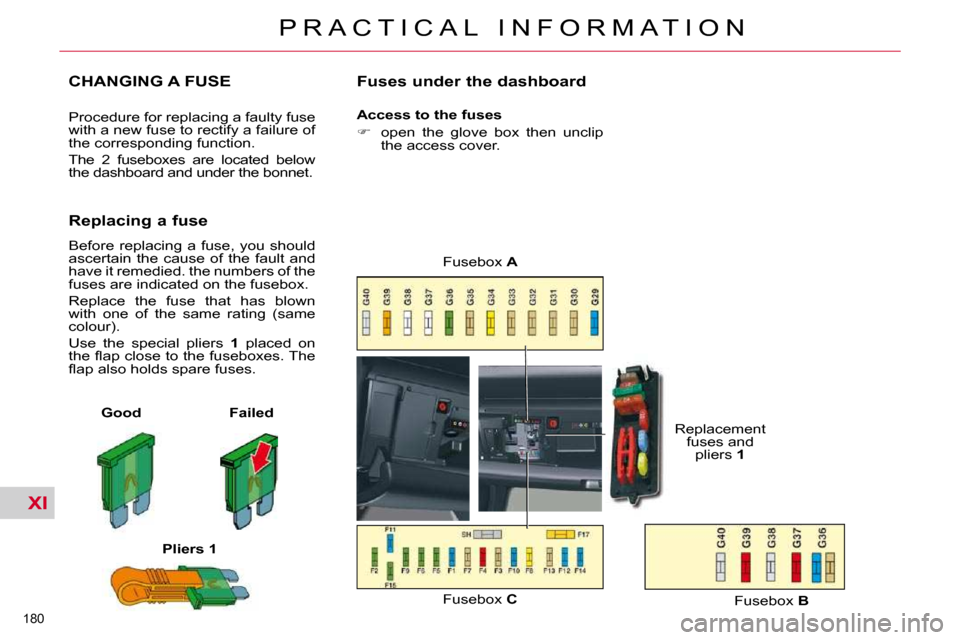 Citroen C5 2009.5 (RD/TD) / 2.G Owners Manual XI
�1�8�0� 
P R A C T I C A L   I N F O R M A T I O N
CHANGING A FUSE 
� �P�r�o�c�e�d�u�r�e� �f�o�r� �r�e�p�l�a�c�i�n�g� �a� �f�a�u�l�t�y� �f�u�s�e�  
�w�i�t�h� �a� �n�e�w� �f�u�s�e� �t�o� �r�e�c�t�i�