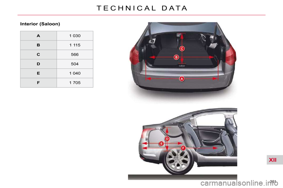 Citroen C5 2009.5 (RD/TD) / 2.G Owners Manual XII
201 
T E C H N I C A L   D A T A
  Interior (Saloon)    
A       1 030  
   
B       1 115  
   
C       566  
   
D       504  
   
E       1 040  
   
F       1 705     