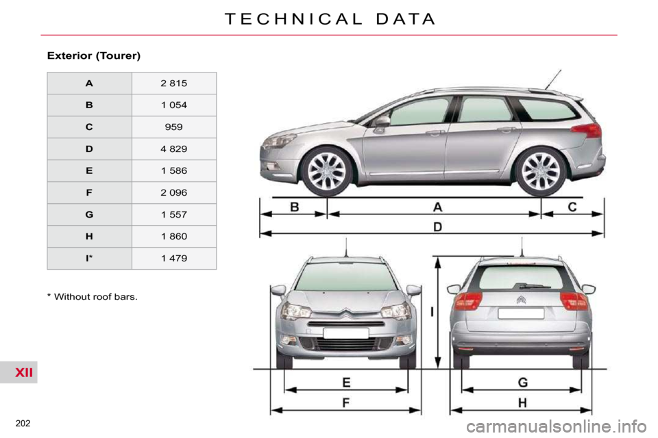 Citroen C5 2009.5 (RD/TD) / 2.G Owners Manual XII
202 
T E C H N I C A L   D A T A
� � �E�x�t�e�r�i�o�r� �(�T�o�u�r�e�r�)� �    
A       2 815  
   
B       1 054  
   
C       959  
   
D       4 829  
   
E       1 586  
   
F       2 096  
   