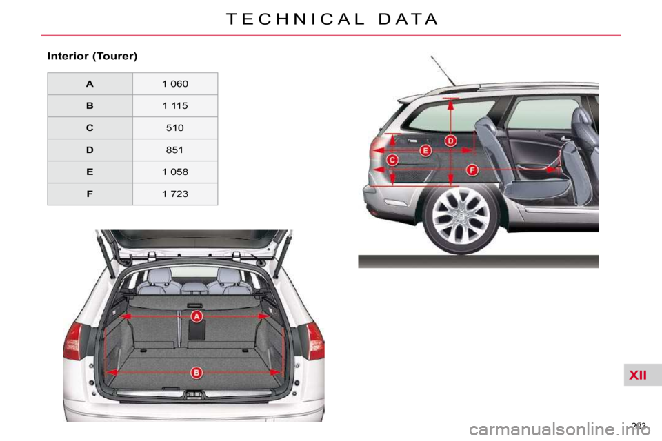 Citroen C5 2009.5 (RD/TD) / 2.G Owners Manual XII
203 
T E C H N I C A L   D A T A
  Interior (Tourer)     
A       1 060  
   
B       1 115  
   
C       510  
   
D       851  
   
E       1 058  
   
F         1 723     
