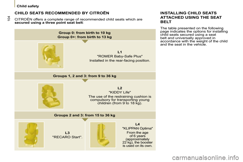 Citroen C8 DAG 2009.5 1.G Owners Manual 104
 Child safety 
  CHILD SEATS RECOMMENDED BY CITROËN 
 CITROËN offers a complete range of recommended child seats which are 
 
secured using a three point seat belt  : 
 INSTALLING CHILD SEATS 
A