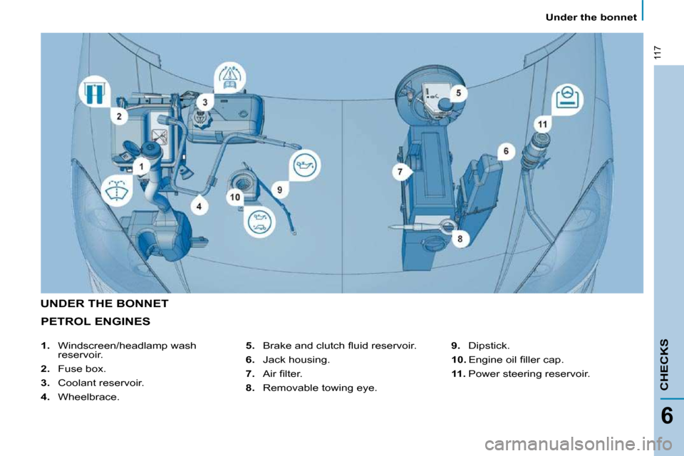 Citroen C8 DAG 2009.5 1.G Owners Manual 117
 Under the bonnet 
CHECKS
6
  PETROL ENGINES 
  
5. � �  �B�r�a�k�e� �a�n�d� �c�l�u�t�c�h� �ﬂ� �u�i�d� �r�e�s�e�r�v�o�i�r�.� 
  
6.    Jack housing. 
  
7. � �  �A�i�r� �ﬁ� �l�t�e�r�.� 
  
8. 