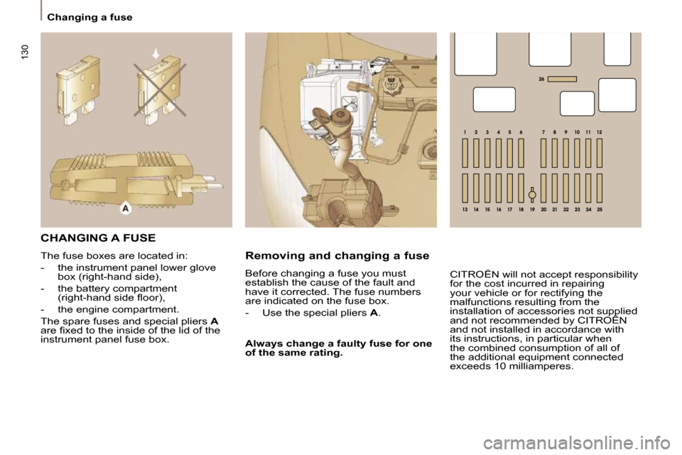 Citroen C8 DAG 2009.5 1.G Owners Guide 130
   Changing a fuse   
 CHANGING A FUSE 
� �T�h�e� �f�u�s�e� �b�o�x�e�s� �a�r�e� �l�o�c�a�t�e�d� �i�n�:�  
   -   the instrument panel lower glove �b�o�x� �(�r�i�g�h�t�-�h�a�n�d� �s�i�d�e�)�,� 
  -