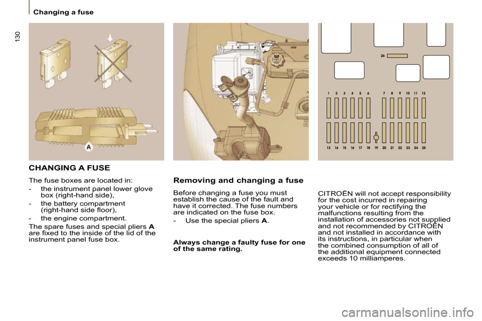Citroen C8 DAG 2009.5 1.G Owners Manual 130
   Changing a fuse   
 CHANGING A FUSE 
� �T�h�e� �f�u�s�e� �b�o�x�e�s� �a�r�e� �l�o�c�a�t�e�d� �i�n�:�  
   -   the instrument panel lower glove �b�o�x� �(�r�i�g�h�t�-�h�a�n�d� �s�i�d�e�)�,� 
  -
