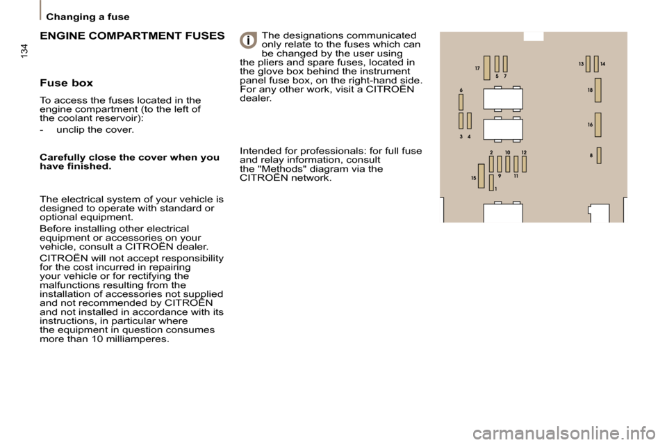 Citroen C8 DAG 2009.5 1.G Owners Manual 134
   Changing a fuse   
  Fuse box 
 To access the fuses located in the  
engine compartment (to the left of
the coolant reservoir):  
   -   unclip the cover.  
 ENGINE COMPARTMENT FUSES  The desig