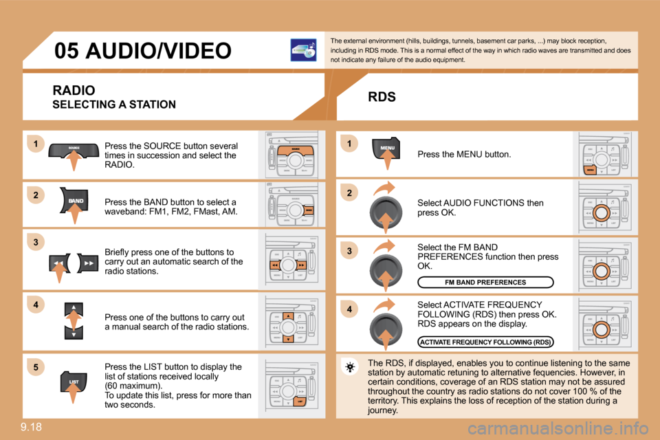 Citroen C8 DAG 2009.5 1.G Owners Guide 9.18 
11
22
33
1
22
33
44
05
44
55
� � � � � �A�U�D�I�O�/�V�I�D�E�O� 
 RADIO 
 SELECTING A STATION 
� �P�r�e�s�s� �t�h�e� �S�O�U�R�C�E� �b�u�t�t�o�n� �s�e�v�e�r�a�l� times in succession and select the