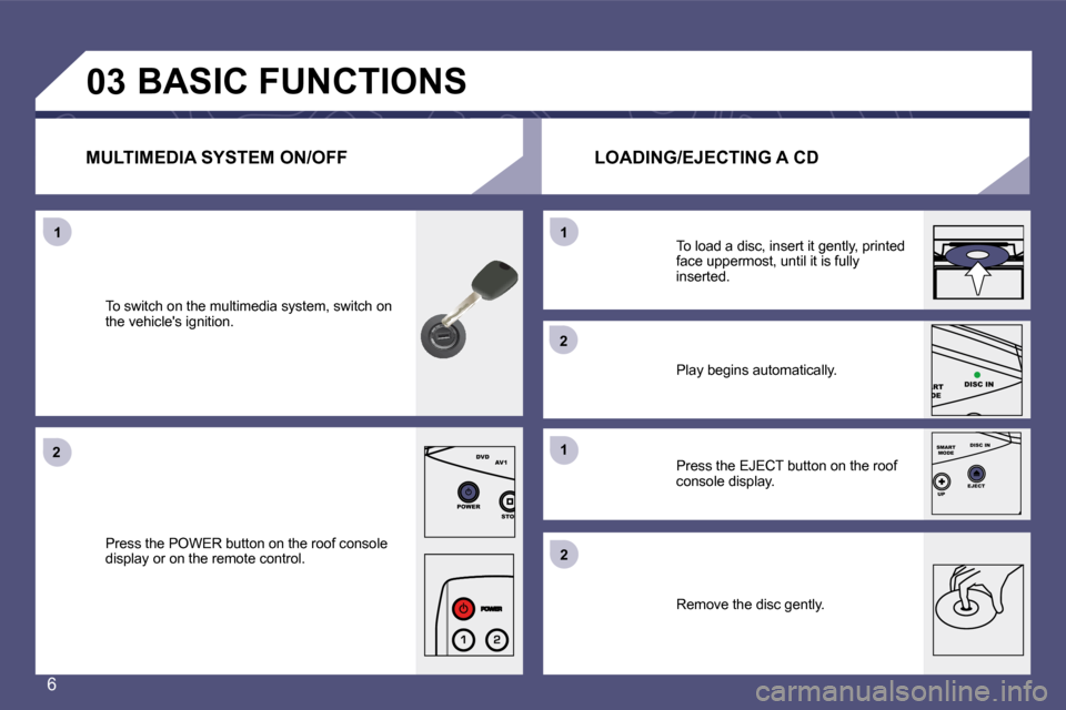 Citroen C8 DAG 2009.5 1.G User Guide 6
�1
�2 �1
�2 �1 
�2
�0�3
12
UP EJECT
SMART
MODE DISC IN
ARTDEDISC IN
POWER
STOP
DVDAV1
�M�U�L�T�I�M�E�D�I�A�	�S�Y�S�T�E�M�	�O�N�/�O�F�F �B�A�S�I�C�	�F�U�N�C�T�I�O�N�S
To switch on the multimedia syst