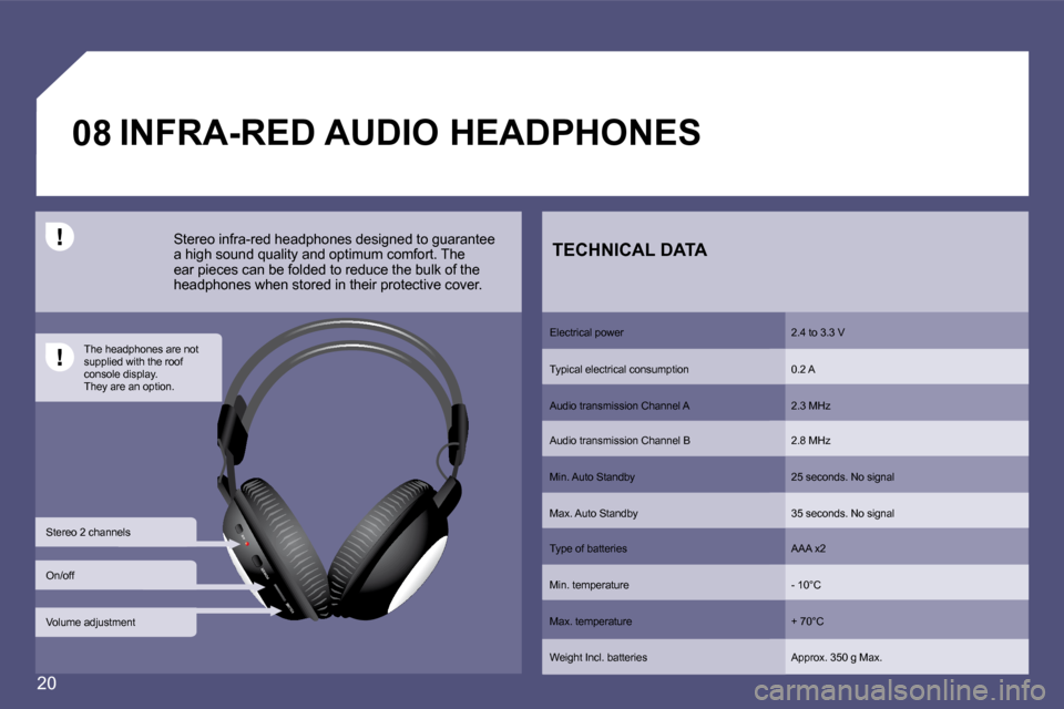 Citroen C8 DAG 2009.5 1.G Owners Manual 20
�0�8
A/B
POWER
VOLUME Volume adjustment  
 On/off 
 Stereo 2 channels   The headphones are not  
supplied with the roof 
console display.
They are an option. �	�I�N�F�R�A�-�R�E�D�	�A�U�D�I�O�	�H�E�