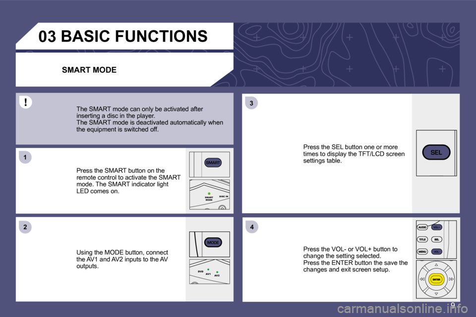 Citroen C8 2009.5 1.G Owners Manual 9
�1�3
�0�3
�4
SMART
SMART
MODE DISC IN
SEL
VOL+
VOL-
DVD
AV1AV2
MODE
�2 The SMART mode can only be activated after  
�i�n�s�e�r�t�i�n�g� �a� �d�i�s�c� �i�n� �t�h�e� �p�l�a�y�e�r�.
The SMART mode is d