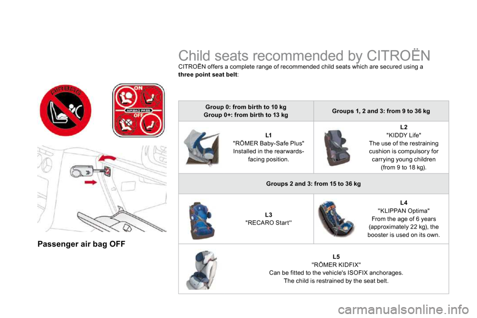 Citroen DS3 DAG 2009.5 1.G Owners Manual    Passenger air bag OFF   
 Child seats recommended by CITROËN  CITROËN offers a complete range of recommended child seats which are secured using a  Child seats recommended by CITROËN  Child s
th