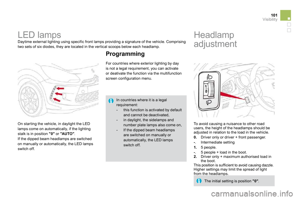 Citroen DS3 DAG 2009.5 1.G User Guide 101Visibility
 LED lamps 
 Daytime external lighting using specific front lamp s providing a signature of the vehicle. Comprising two sets of six diodes, they are located in the ver tic al scoops belo