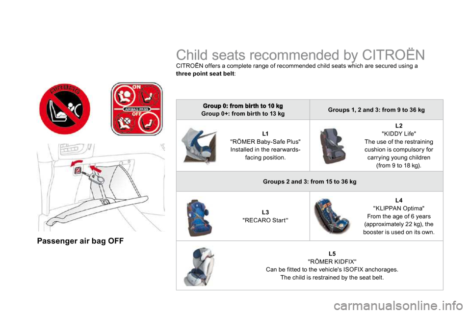 Citroen DS3 2009.5 1.G Owners Manual    Passenger air bag OFF   
 Child seats recommended by CITROËN  CITROËN offers a complete range of recommended child seats which are secured using a  Child seats recommended by CITROËN  Child s
th