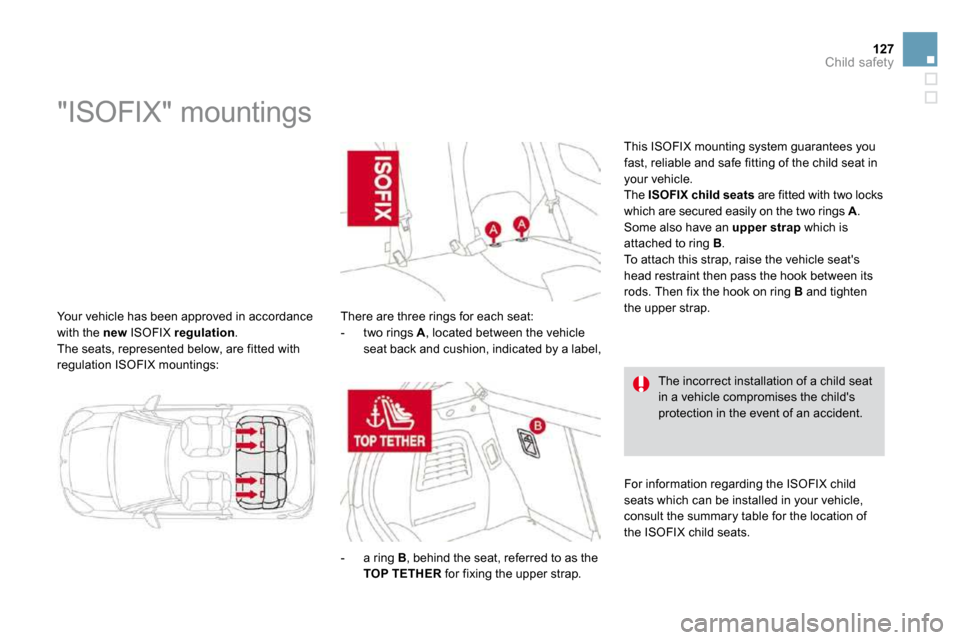 Citroen DS3 2009.5 1.G Owners Manual 127Child safety
 Your vehicle has been approved in accordance with the  new  ISOFIX  regulation .  The seats, represented below, are fitted with regulation ISOFIX mountings: 
               "ISOFIX" m