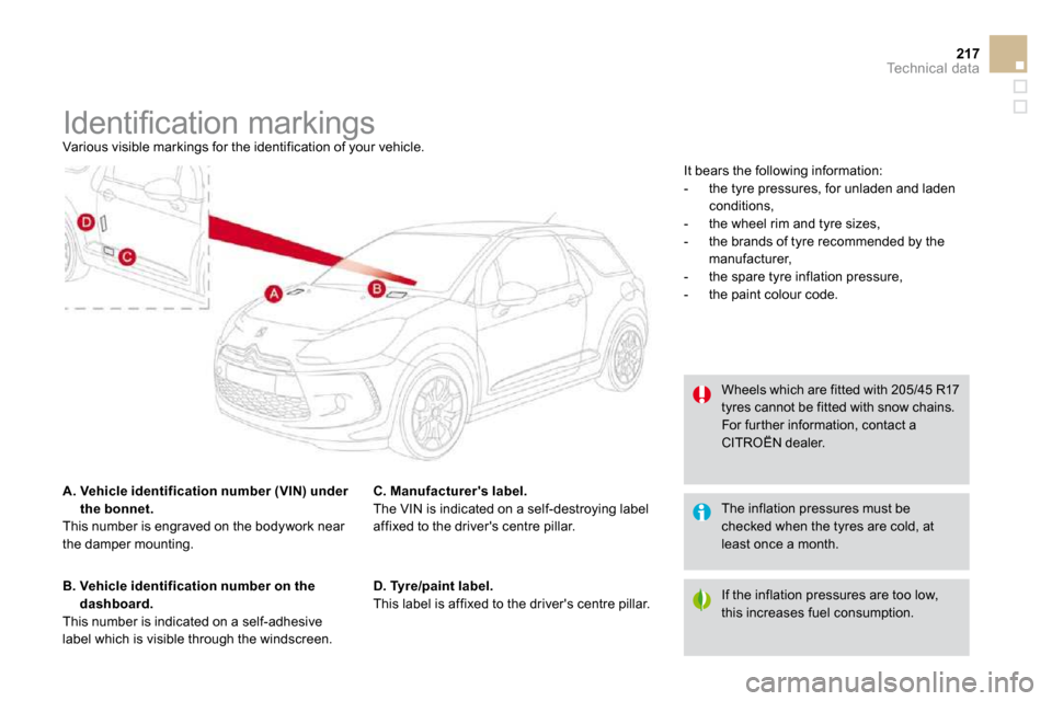 Citroen DS3 2009.5 1.G Owners Manual 217Technical data
                  
�I�d�e�n�t�i�ﬁ� �c�a�t�i�o�n� �m�a�r�k�i�n�g�s� 
 Various visible markings for the identification of yo ur vehicle. 
A.  Vehicle identification number (VIN) unde