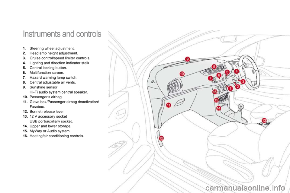 Citroen DS3 2009.5 1.G Owners Manual  Instruments and controls 
1.   Steering wheel adjustment. 2.   Headlamp height adjustment. 3.   Cruise control/speed limiter controls. 4.   Lighting and direction indicator stalk 5.   Central locking