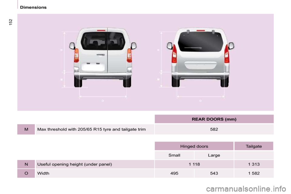 Citroen BERLINGO DAG 2009 2.G Owners Manual 152
Dimensions
REAR DOORS (mm)
M Max threshold with 205/65 R15 tyre and tailgate trim 582
Hinged doors Tailgate
Small Large
N Useful ope Citroen BERLINGO DAG 2009 2.G Owners Manual 152
Dimensions
REAR DOORS (mm)
M Max threshold with 205/65 R15 tyre and tailgate trim 582
Hinged doors Tailgate
Small Large
N Useful ope
