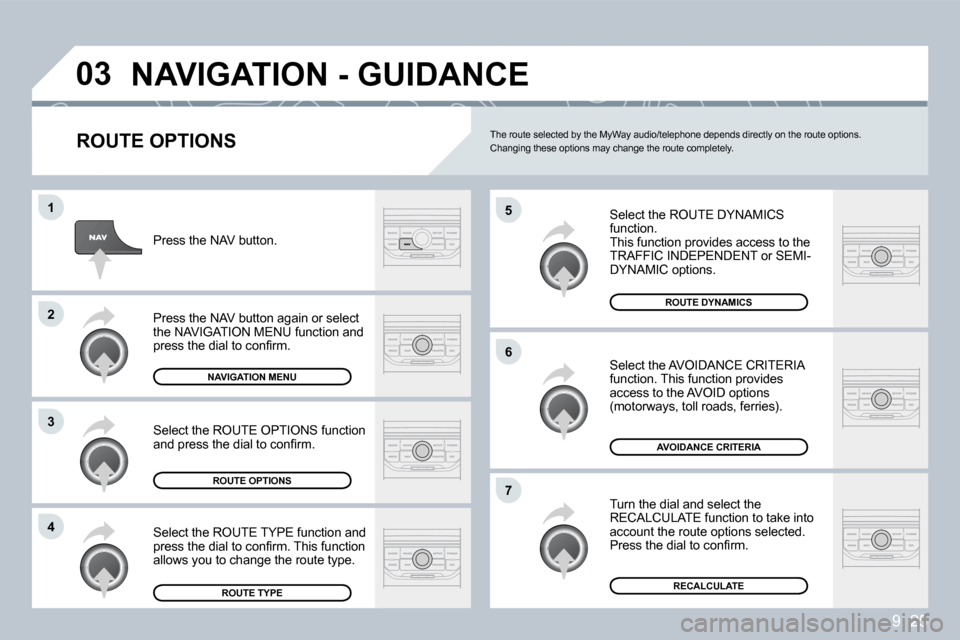 Citroen BERLINGO DAG 2009 2.G Owners Manual 9. 25
�0�3
�5
�6
�7
�1
�2
�3
�4
� �N�A�V�I�G�A�T�I�O�N� �-� �G�U�I�D�A�N�C�E� 
  ROUTE OPTIONS 
� �S�e�l�e�c�t� �t�h�e� �R�O�U�T�E� �D�Y�N�A�M�I�C�S� function.  This function provides access to the �T