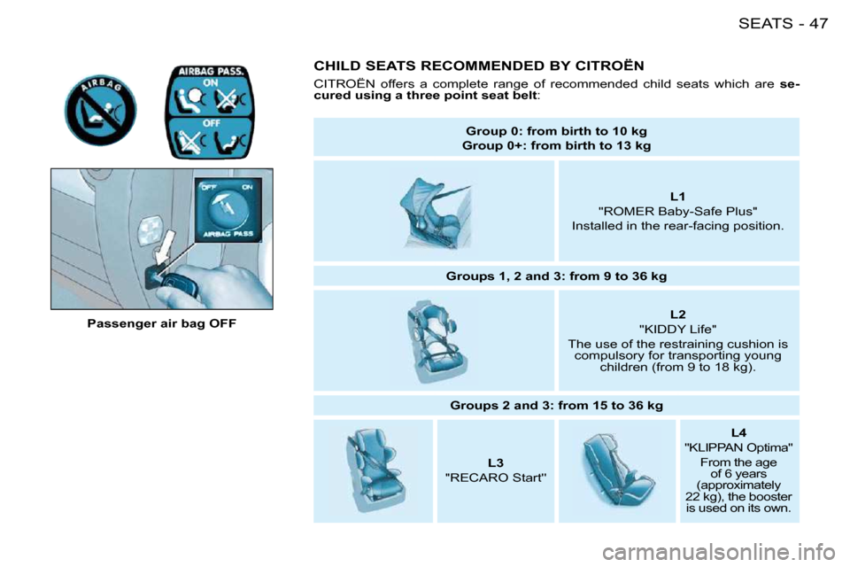 Citroen BERLINGO FIRST DAG RHD 2009 1.G Service Manual 47SEATS-
  CHILD SEATS RECOMMENDED BY CITROËN 
 CITROËN  offers  a  complete  range  of  recommended  child  seats  which  are   se-
cured using a three point seat belt  : 
   
Group 0: from birth t