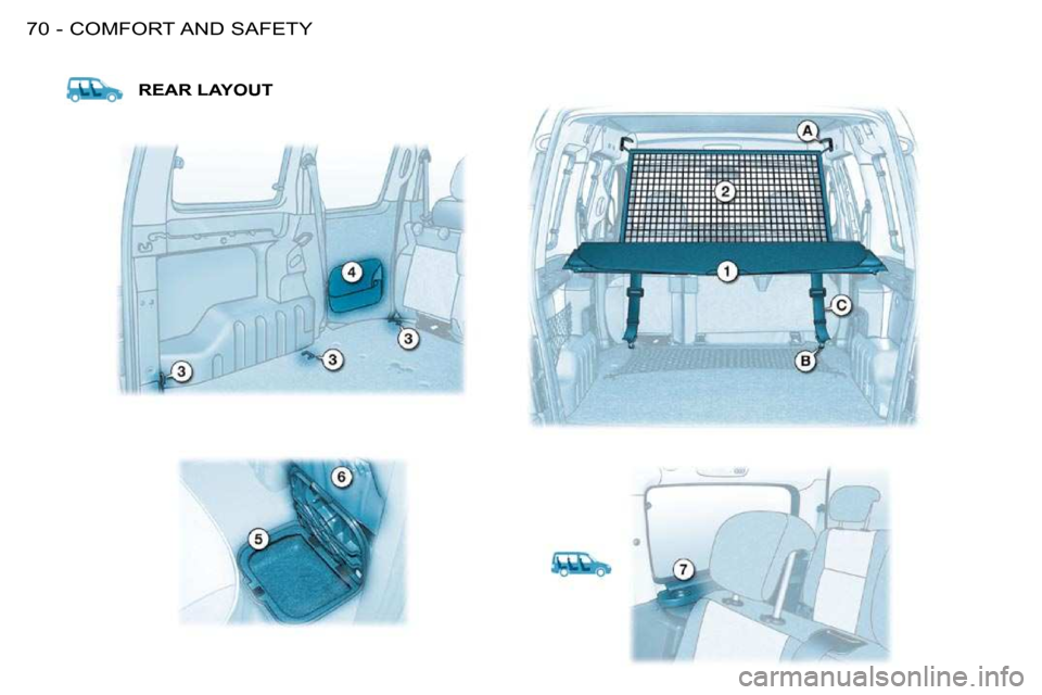 Citroen BERLINGO FIRST DAG RHD 2009 1.G Manual PDF COMFORT AND SAFETY70 -
 REAR LAYOUT     